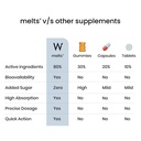 wellbeing-nutrition-melts-healthy-gut-pl-5.jpg