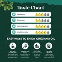 organic-oregano-oil-drops-super-concentr-4.jpg