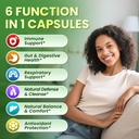 5-in-1-oil-of-oregano-with-black-seed-oi-6.jpg