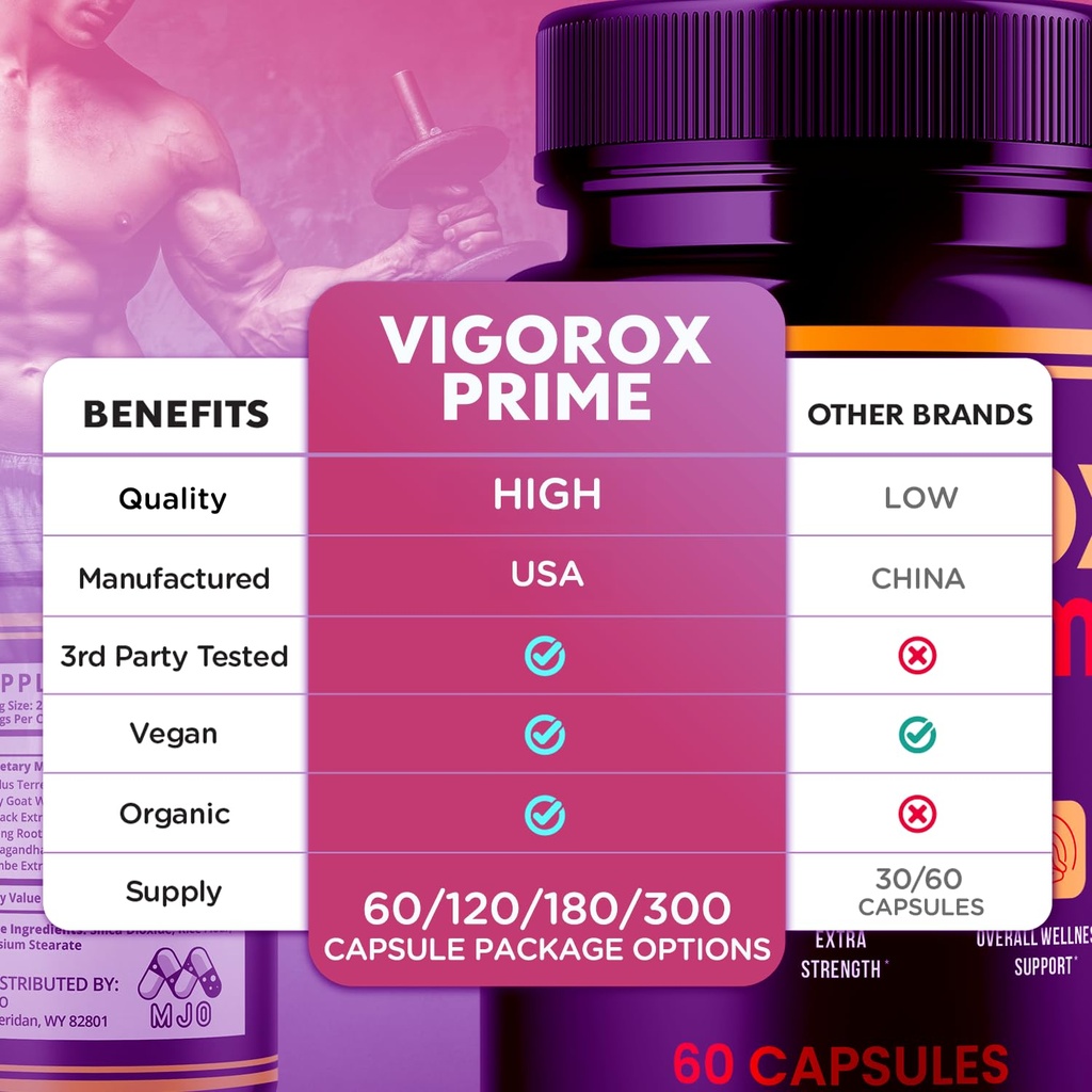 vigorox-prime-capsules-official-vigoroxp-3.jpg