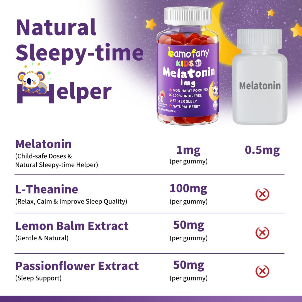 kids-melatonin-gummies-1mg-120-count-pac-5.jpg