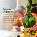 standard-process-choline-supports-health-6.jpg