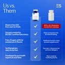 essential-stacks-gut-l-glutamine-capsule-3.jpg