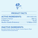 native-pet-dog-uti-treatment-over-the-co-6.jpg
