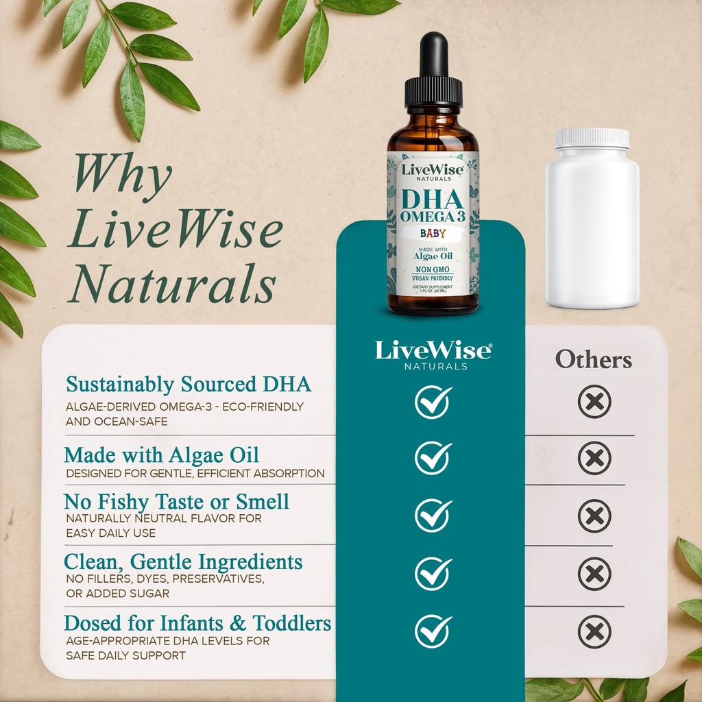livewise-naturals-dha-omega-3-drops-for--4.jpg