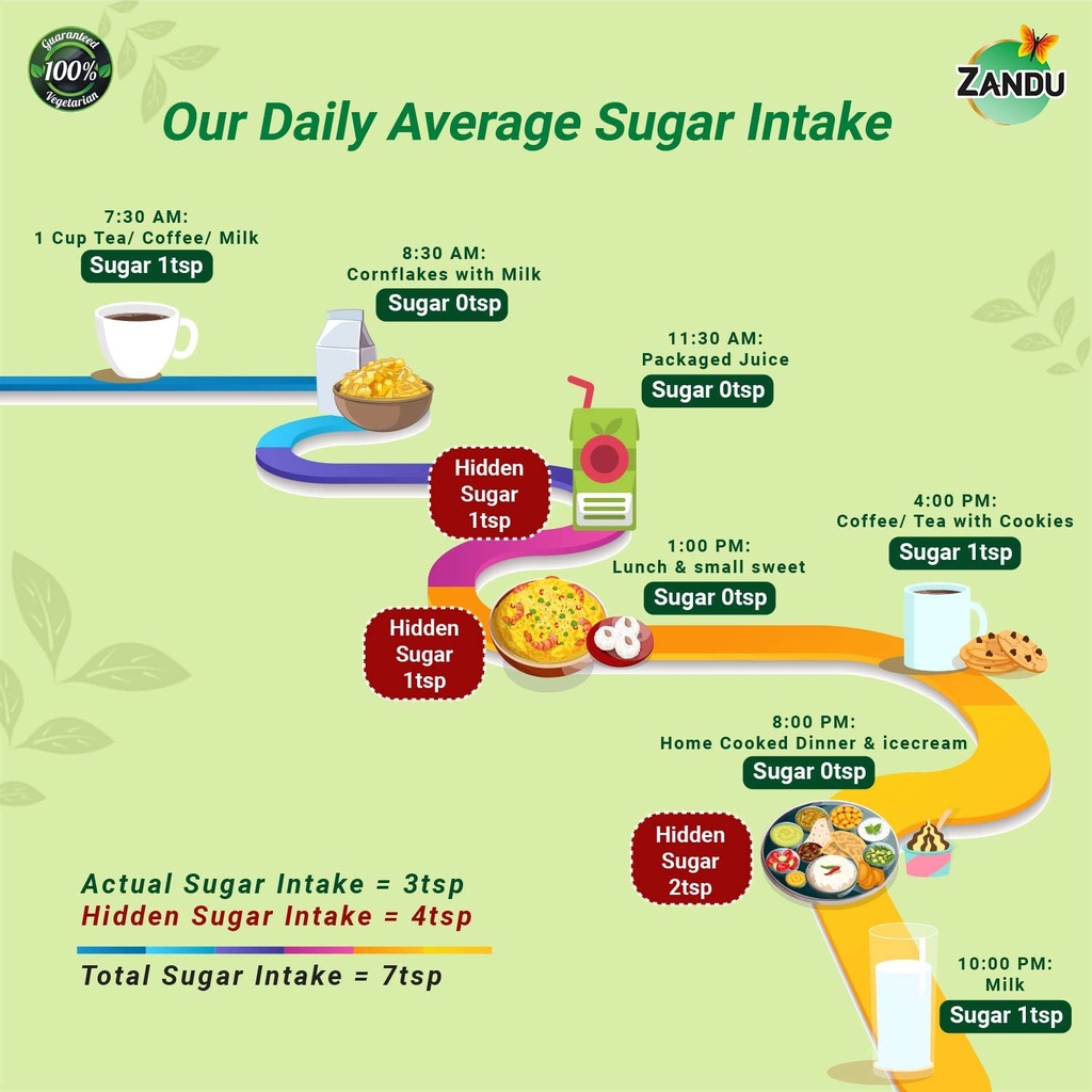 zandu-stevia-meethi-tulsi-powder-a-healt-2.jpg