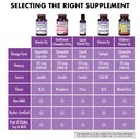 bluebonnet-vitamin-d3-5000-iu-125-mcg-st-6.jpg