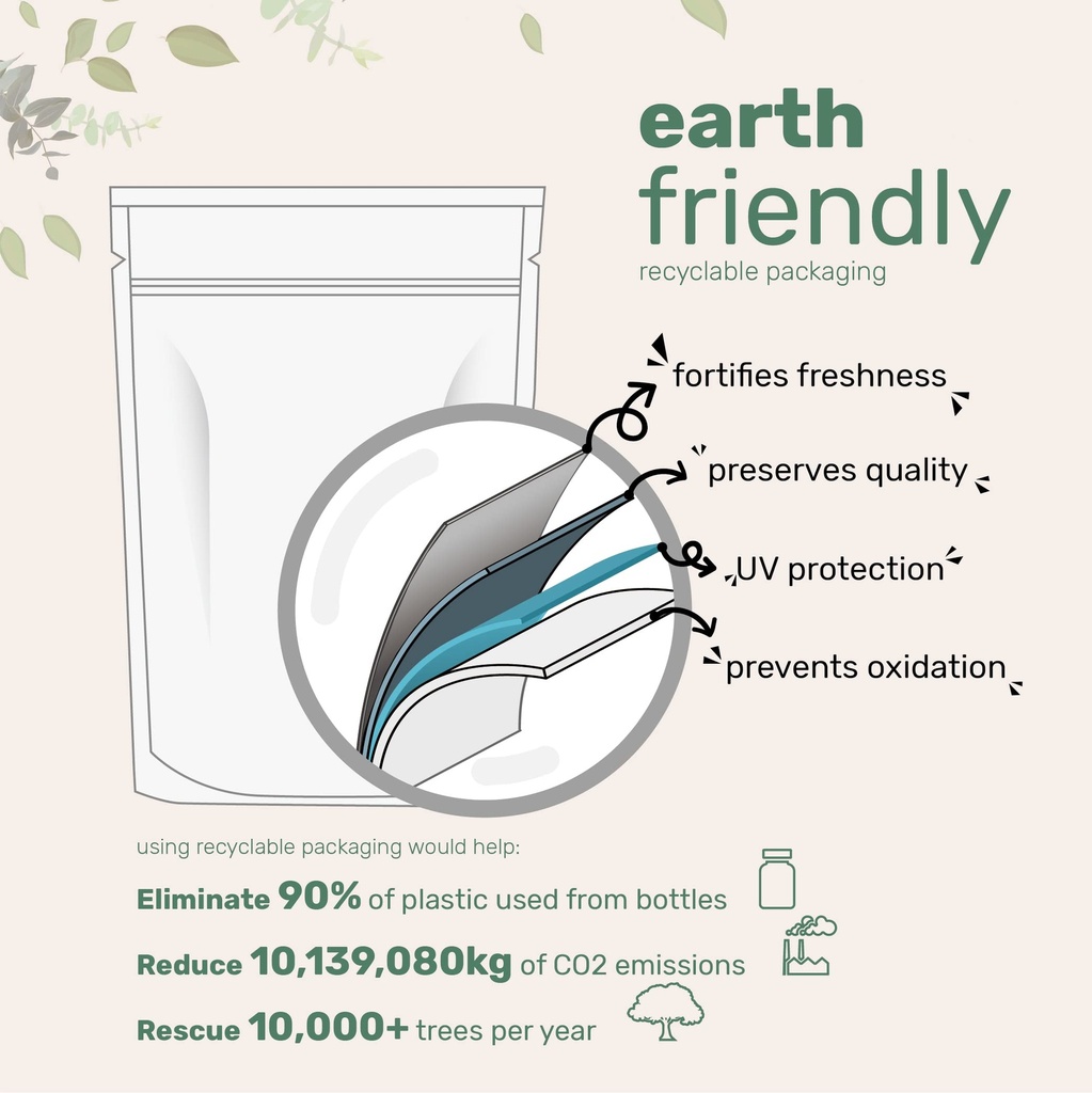 micro-ingredients-vitamin-d3-5-000-iu-50-5.jpg