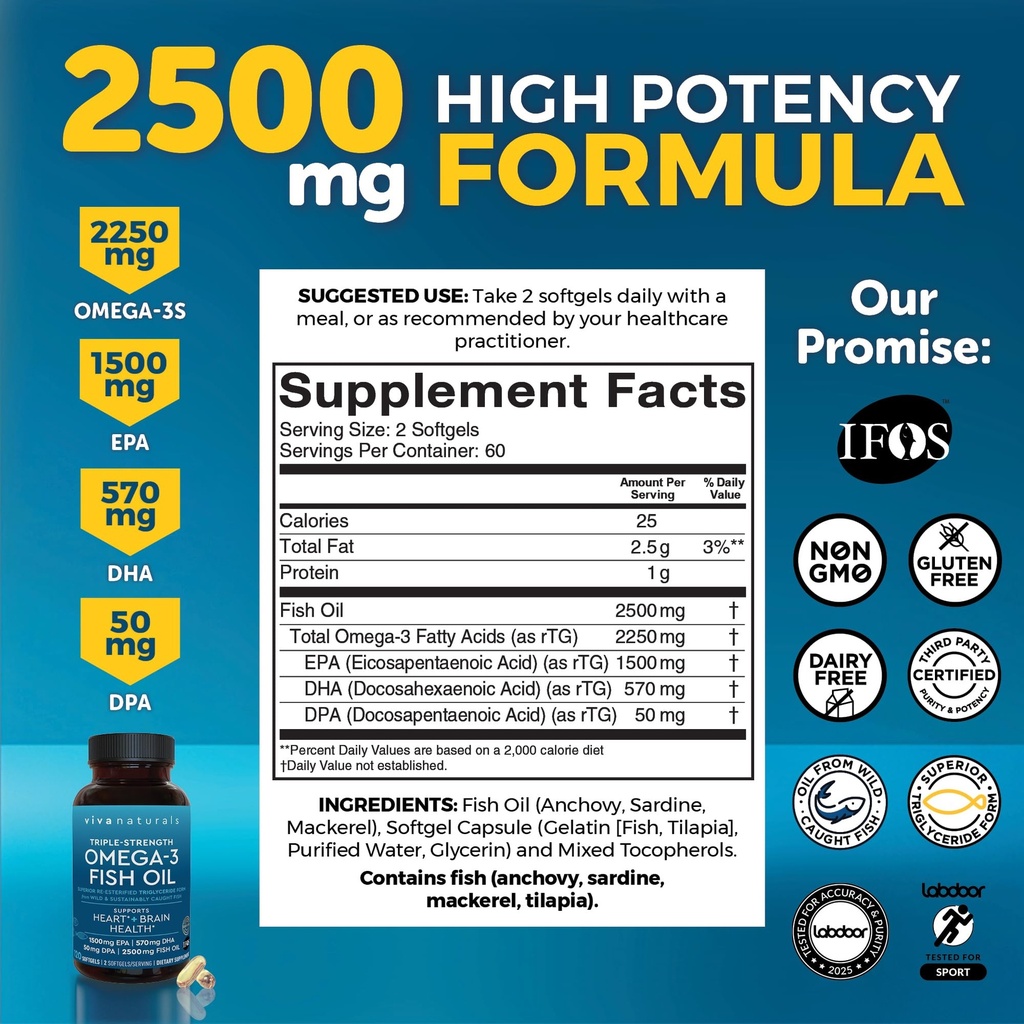 viva-naturals-omega-3-fish-oil-supplemen-2.jpg