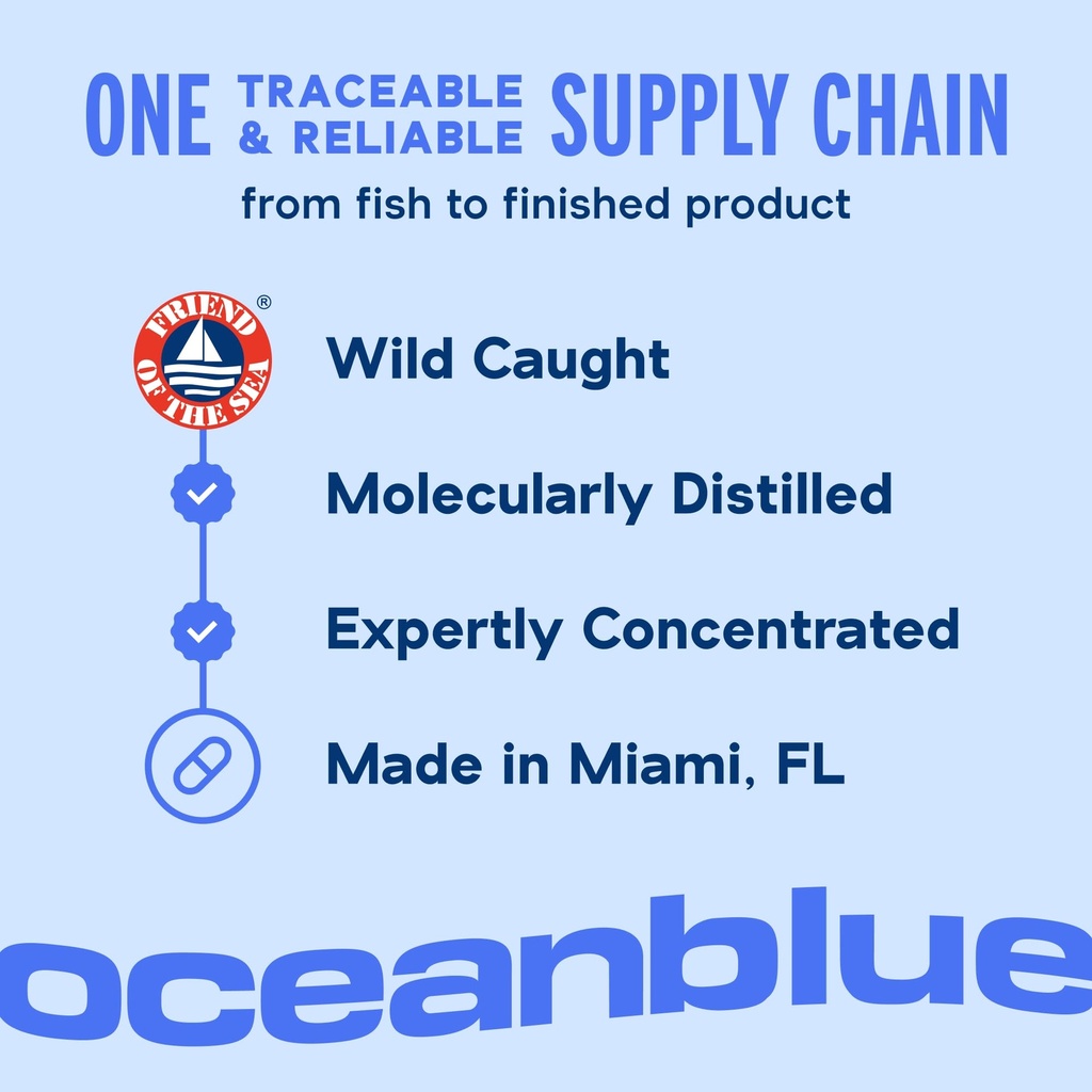 oceanblue-omega-3-2100-with-coq10-triple-6.jpg