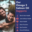 high-strength-omega-3-fish-oil-1000mg-no-2.jpg