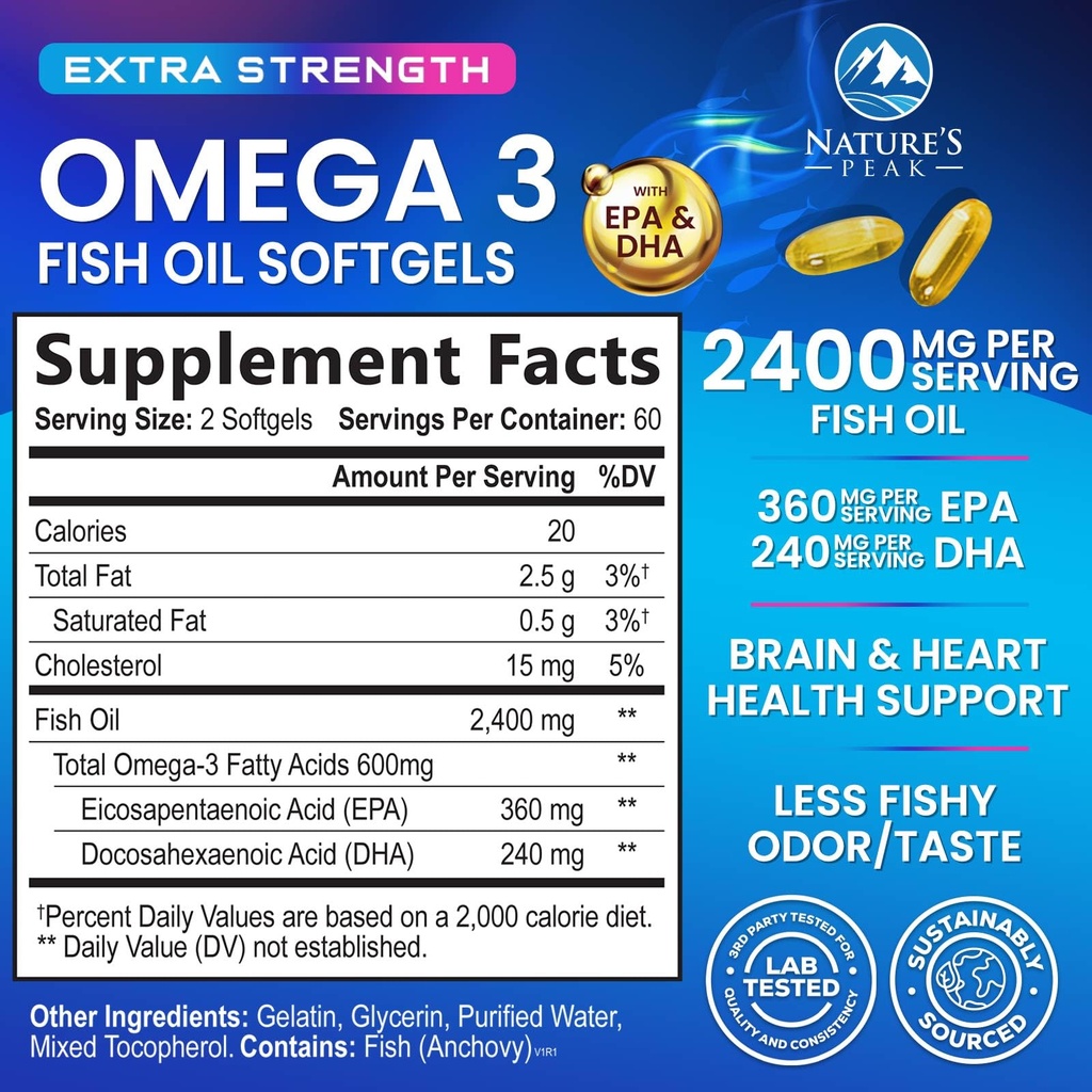 omega-3-fish-oil-supplements-2400mg-fish-2.jpg