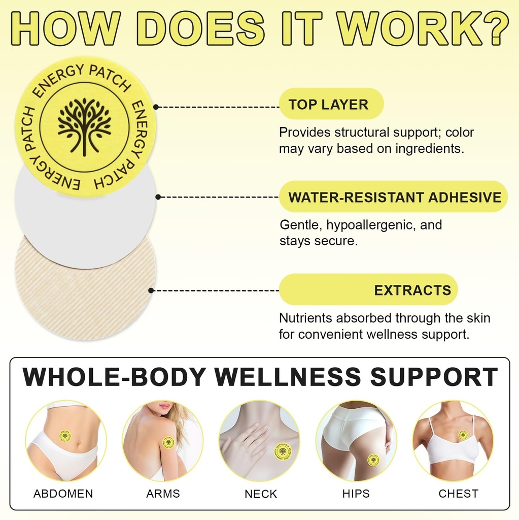 energy-patches-plant-based-formula-patch-5.jpg
