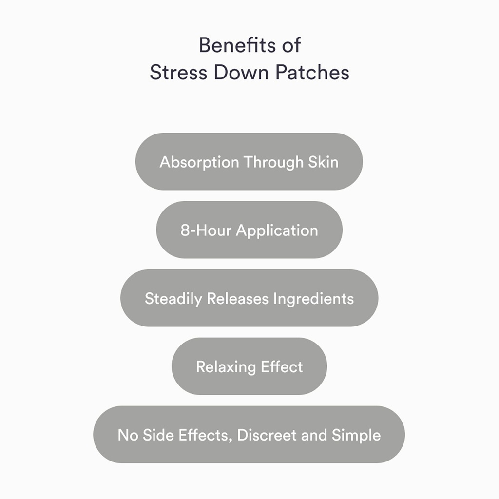 kind-patches-stress-down-patches-vitamin-2.jpg