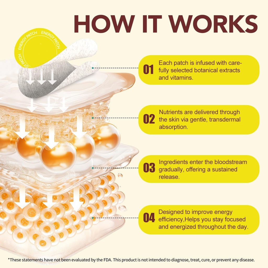 energy-patches-for-adults-men-women-topi-5.jpg