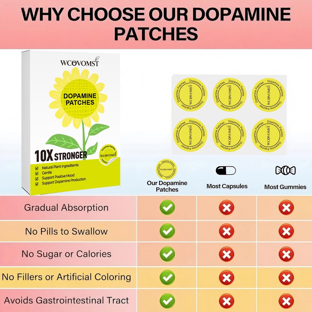 dopamine-patches-extra-strength-vegan-mo-5.jpg