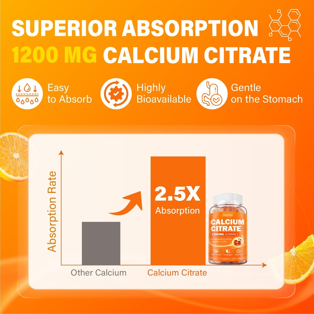 calcium-1200-mg-with-vitamin-d3-suppleme-3.jpg