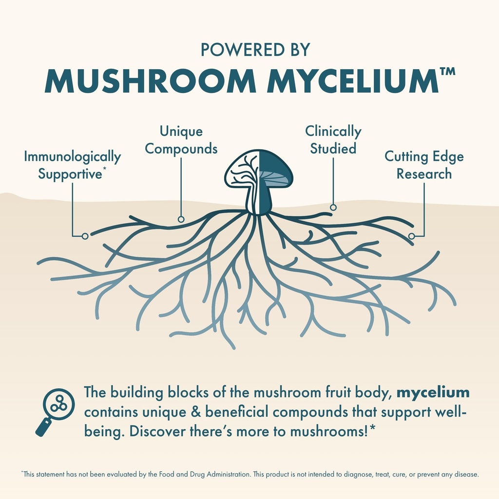 host-defense-mycobenefits-mood-capsules--3.jpg