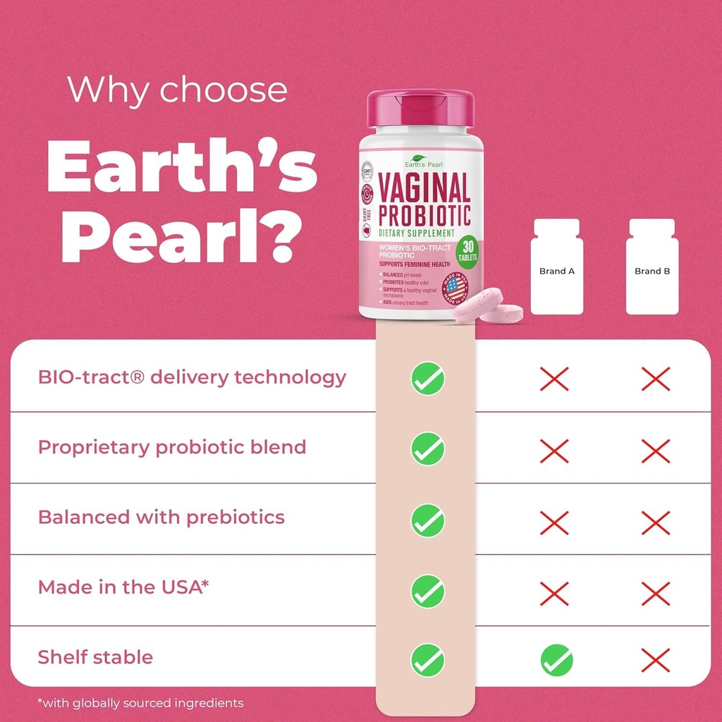earth-s-pearl-vaginal-probiotics-for-wom-6.jpg