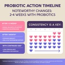 probiotics-for-women-50-billion-cfu-vagi-5.jpg