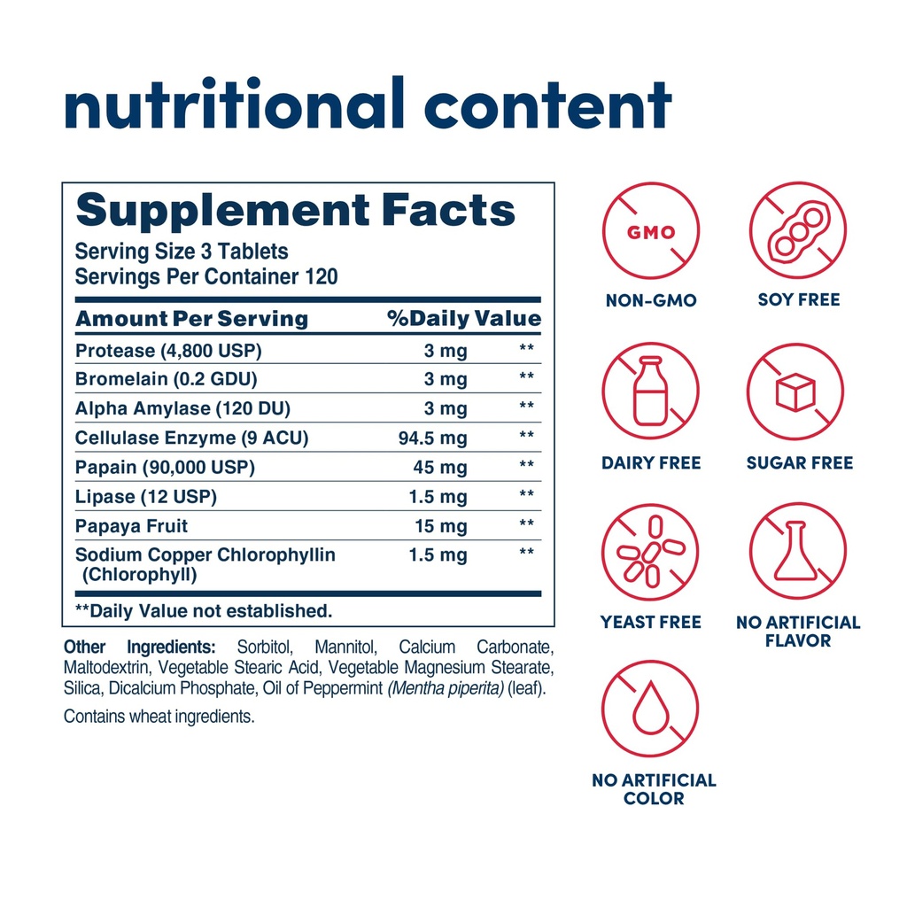 american-health-super-papaya-enzyme-plus-2.jpg