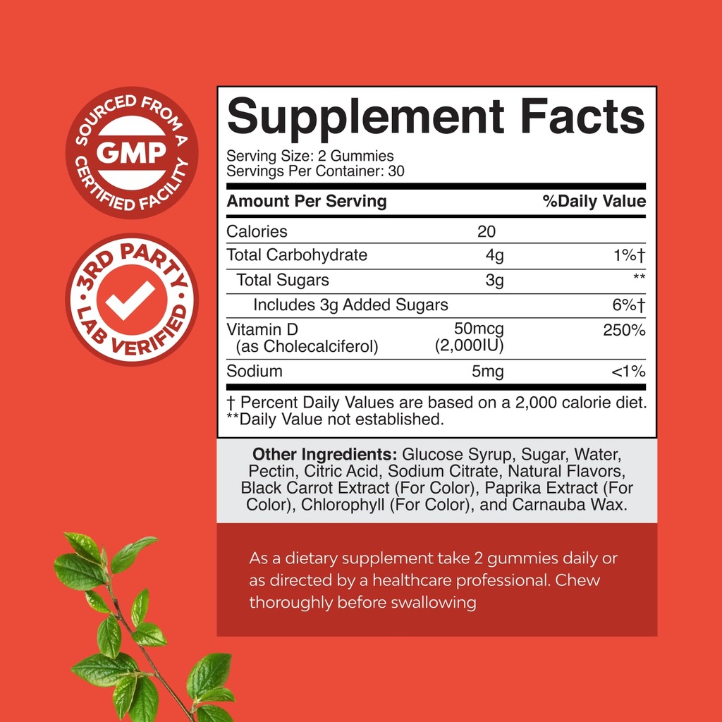 bundle-of-dim-supplement-for-men-diindol-3.jpg