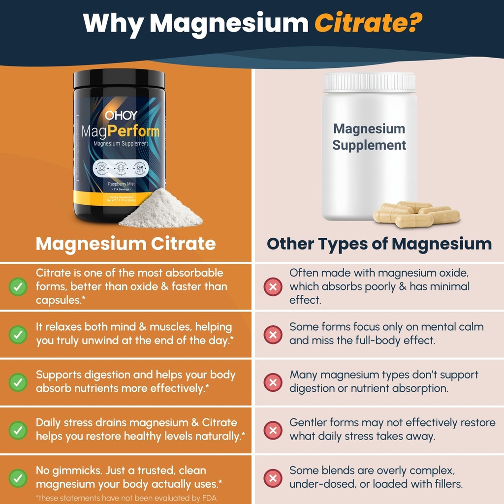 magperform-magnesium-citrate-powder-natu-5.jpg