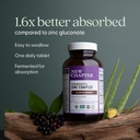 new-chapter-zinc-supplement-fermented-zi-4.jpg