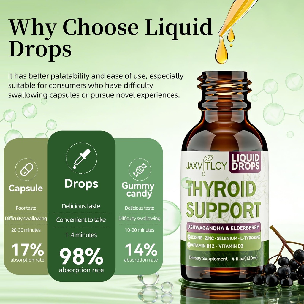 thyroid-support-drops-with-iodine-seleni-3.jpg