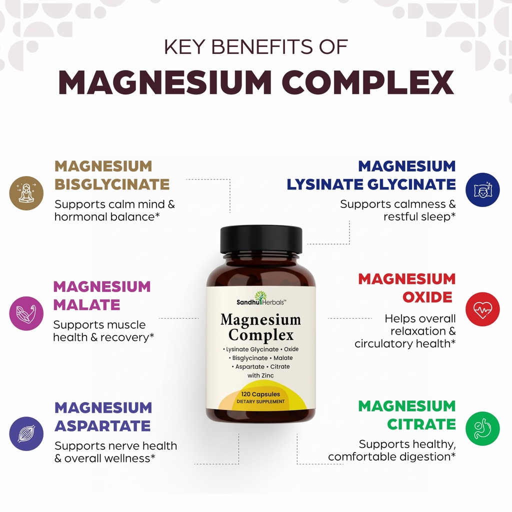 complete-magnesium-complex-500mg-for-wom-2.jpg