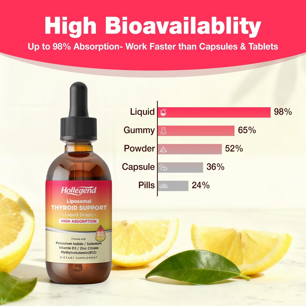 liposomal-liquid-thyroid-support-for-wom-4.jpg