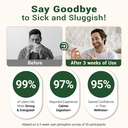 vivcmin-oregano-oil-300-softgels-6000mg--3.jpg