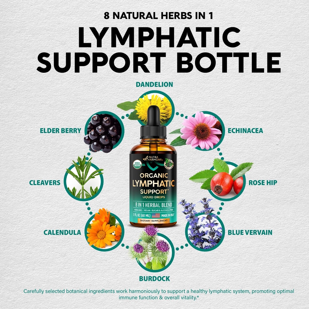 usda-organic-lymphatic-drainage-suppleme-5.jpg
