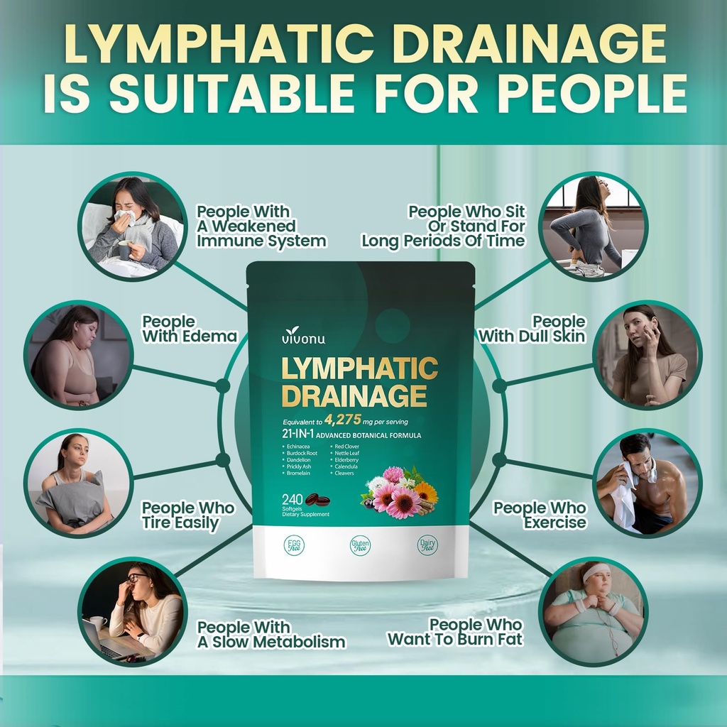 lymphatic-drainage-supplements-240-softg-4.jpg