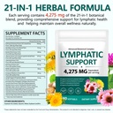 fanshi-lymphatic-drainage-supplements-24-3.jpg