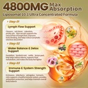 21-in-1-liposome-lymphatic-drainage-supp-4.jpg
