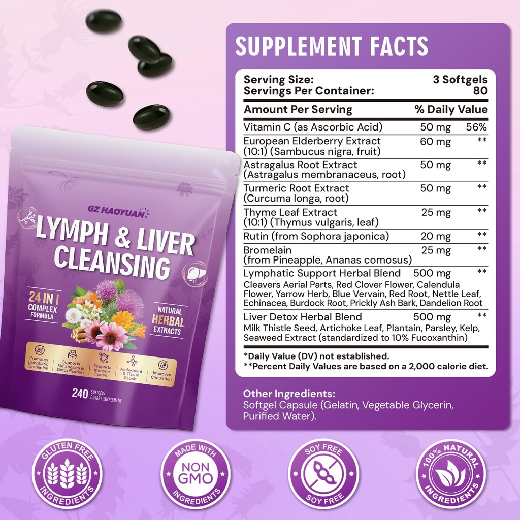 lymphatic-drainage-supplement-liver-clea-2.jpg