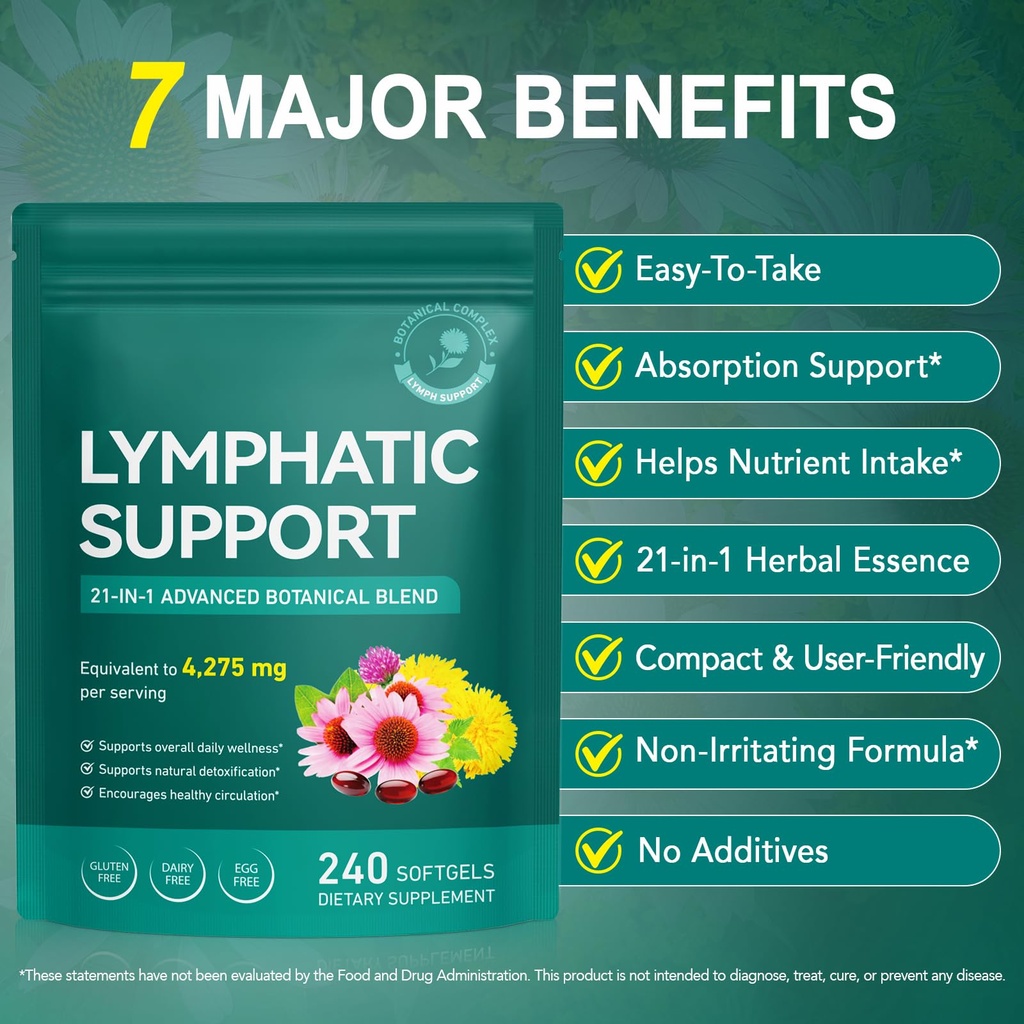 lymphatic-drainage-supplement-4-275-mg-2-5.jpg