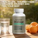 lymphatic-drainage-capsules-lymphatic-su-2.jpg