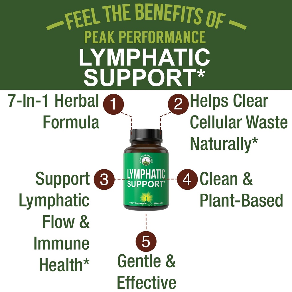 lymphatic-drainage-supplement-7-in-1-lym-2.jpg