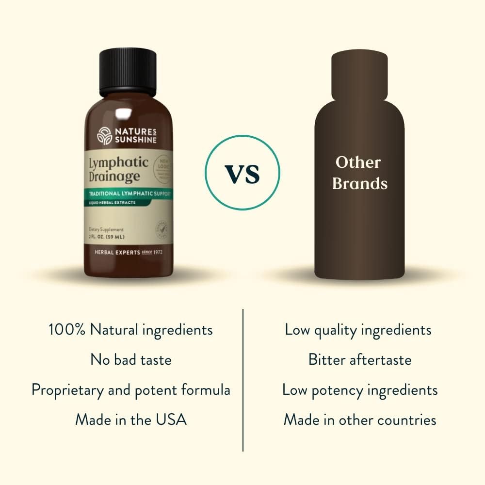 nature-s-sunshine-lymphatic-drainage-chl-6.jpg