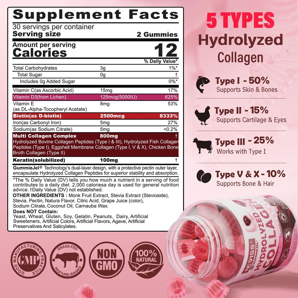 neviss-prenatal-vitamins-for-women-colla-5.jpg