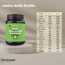 zen-principle-grass-fed-agglomerated-hyd-3.jpg