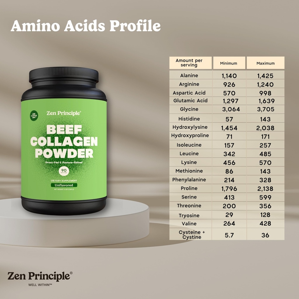 zen-principle-grass-fed-agglomerated-hyd-3.jpg