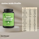 zen-principle-grass-fed-agglomerated-hyd-3.jpg