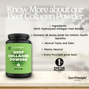 zen-principle-grass-fed-agglomerated-hyd-5.jpg