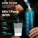 venture-pal-high-sodium-sugar-free-elect-6.jpg