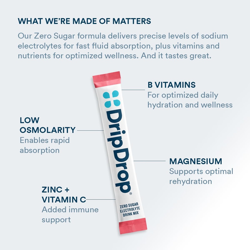 dripdrop-sugar-free-hydration-packets-ze-4.jpg