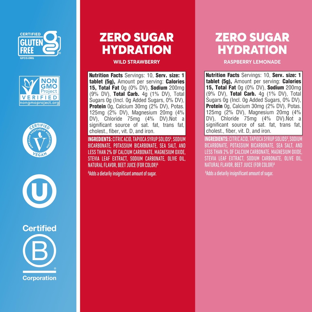 nuun-zero-sugar-hydration-electrolyte-ta-5.jpg