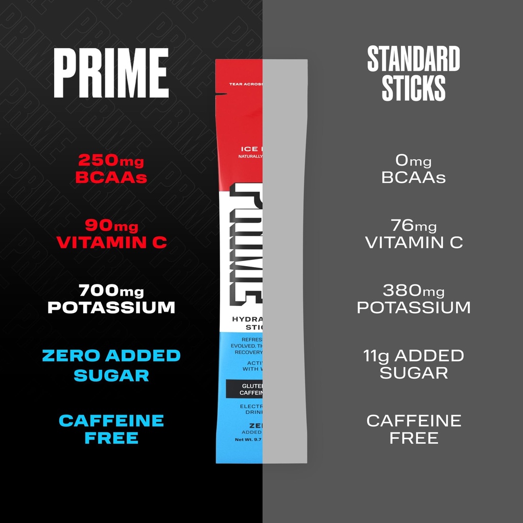prime-hydration-sticks-ice-pop-hydration-4.jpg